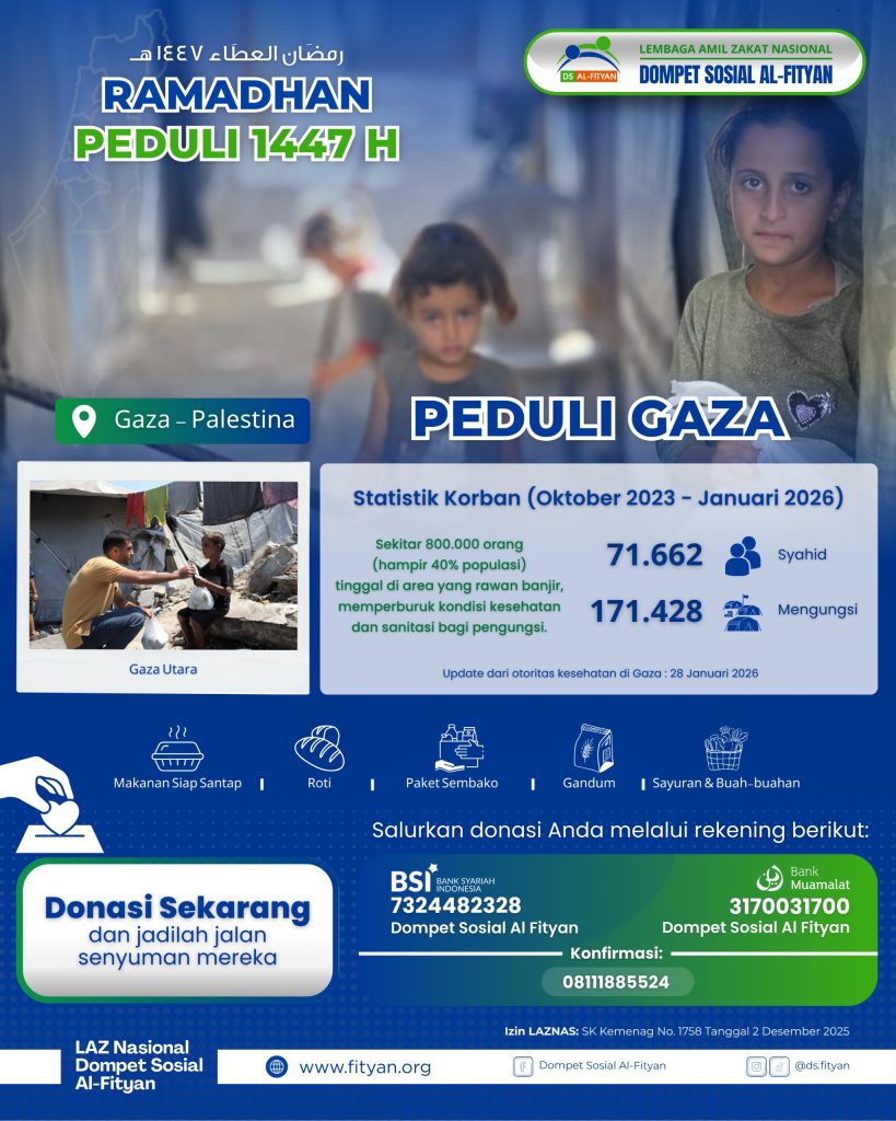 Peduli Gaza
